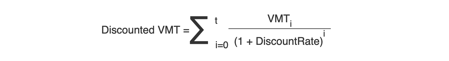 Discount VMT equation